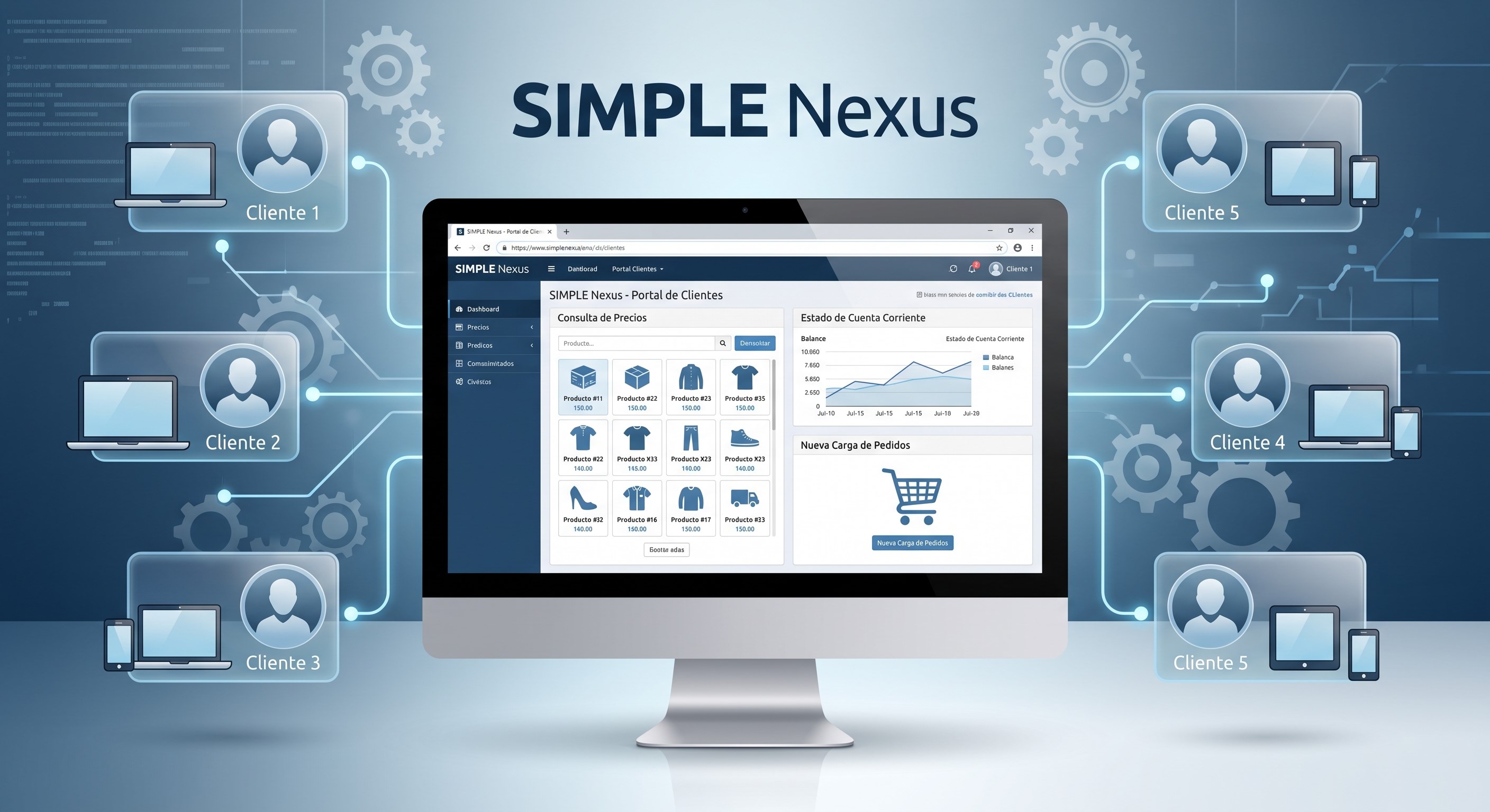 Portal de Clientes 5 Accesos SIMPLE Nexus