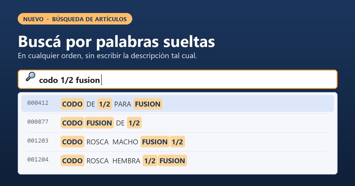 🔎 Buscá artículos por palabras sueltas, en cualquier orden