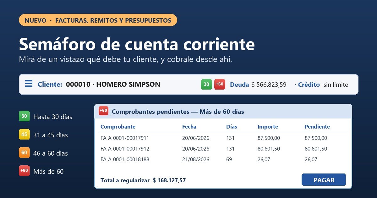 🚦 Semáforo de cuenta corriente: sabé al instante qué te debe cada cliente